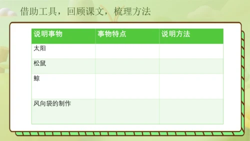 统编版语文五年级上册第五单元习作《介绍一种事物》课件