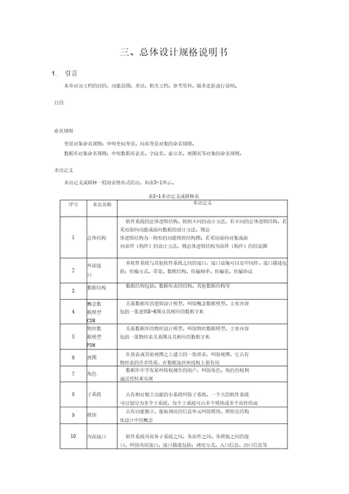 可行性分析报告模板