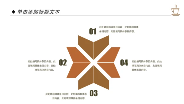 西餐厅休闲下午茶咖啡厅咖啡介绍PPT模板