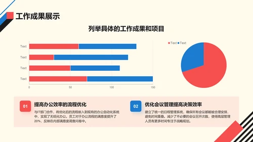 红色孟菲斯转正述职汇报PPT模板