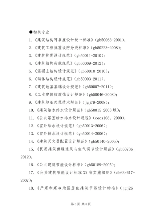 学校园标准化建设项目可行性研究报告 (4).docx