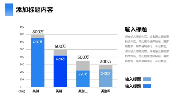 集团公司年终总结汇报述职通用PPT模板