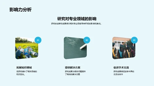 挖掘研究：本科生之路