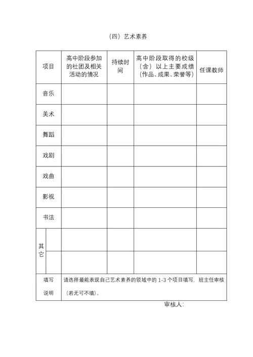 山东省普通高中学生综合素质材料填报用表