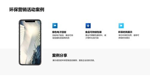 双十二环保营销报告PPT模板