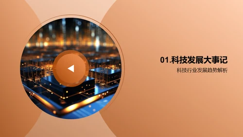 科技行业全览