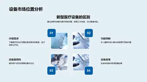 医疗设备变革之路