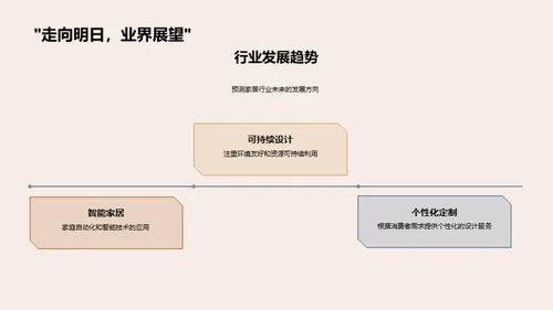 创新设计沟通升级