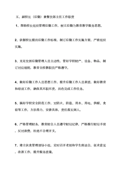 学校各部门专项规章新规制度.docx