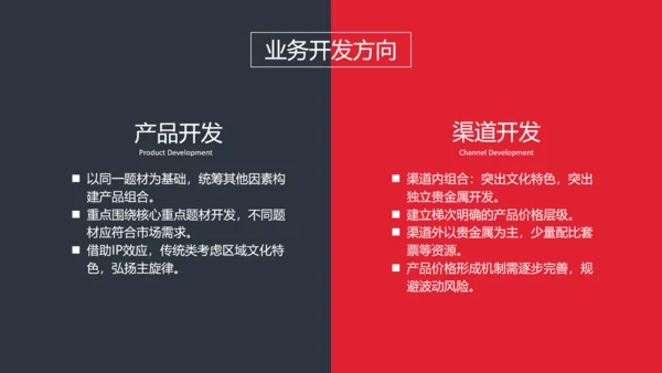公司经营分析工作汇报PPT模板