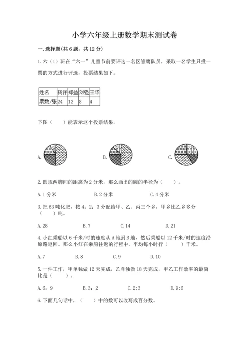 小学六年级上册数学期末测试卷附参考答案（突破训练）.docx