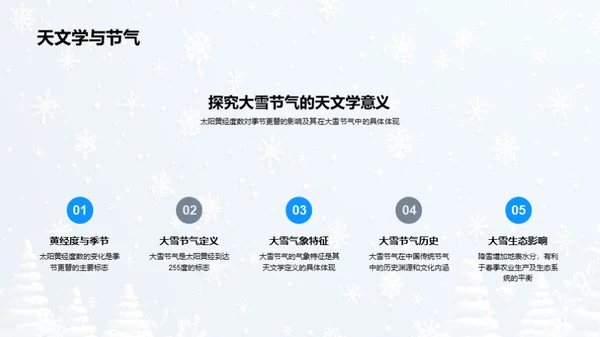 大雪节气的科学解读