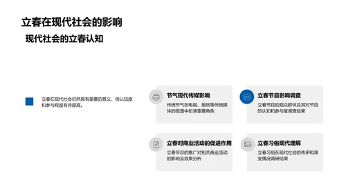 立春传媒融合报告PPT模板