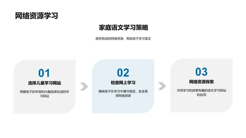 语文学习的全方位