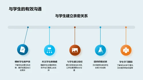 习惯铸就学霸