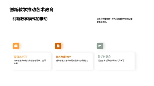简约风教育培训教学课件PPT模板