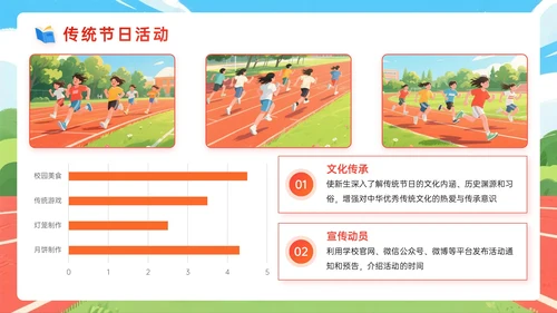 橙红色插画风关于九月新生入学教育PPT模板