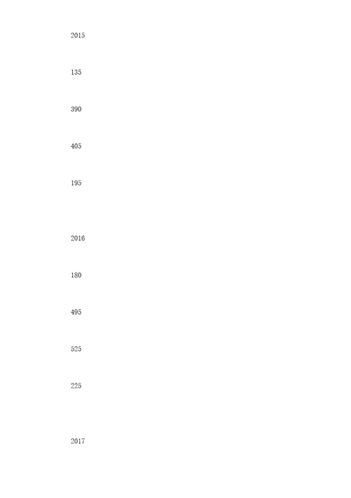 2023年统计师统计基础理论及相关知识中级考试题库易错、难点精编D参考答案试卷号114