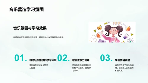 音乐在教学中的应用PPT模板