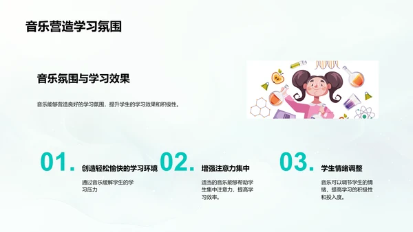 音乐在教学中的应用PPT模板