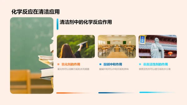 生活化学揭秘