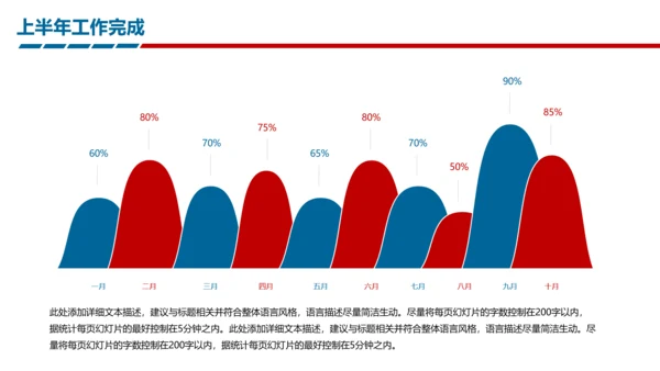 时尚精美上半年年中工作报告及下半年工作计划PPT模板