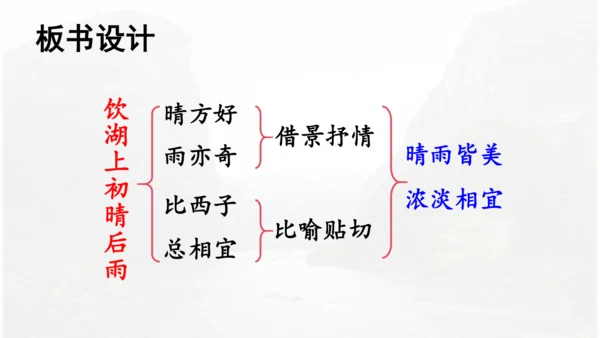第17课 《古诗三首》 望天门山  课件