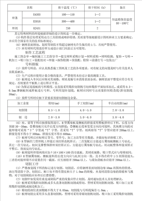 本钢焦化扩能改造项目2干熄炉工程组织设计