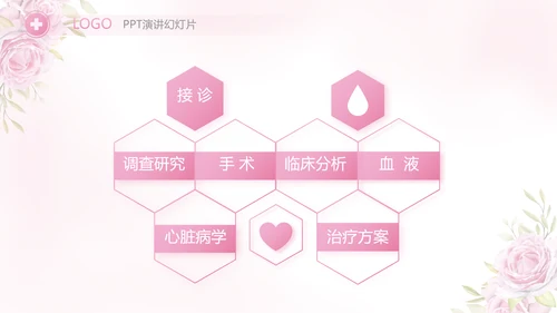 5.12国际护士节活动主题演讲PPT