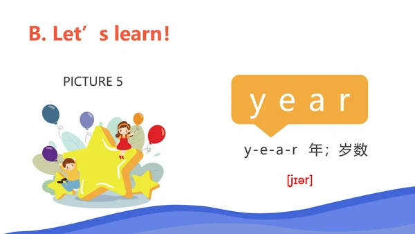 卡通三年级英语上《Myself》课件PPT模板