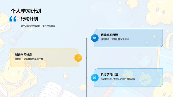 提升学习效率PPT模板