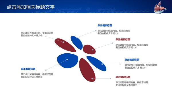 大气扬帆起航再创辉煌商务工作总结PPT模板