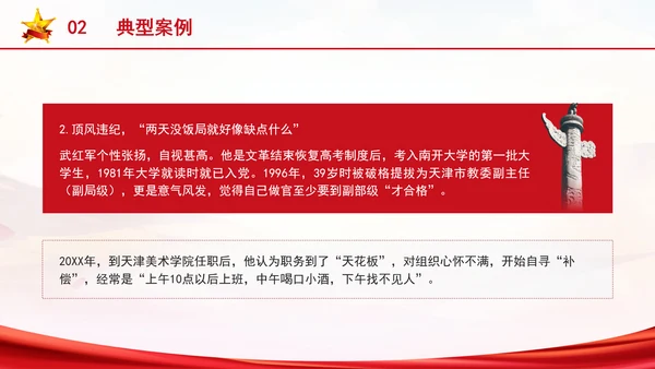 党纪学习教育违反政治纪律案例剖析党课ppt