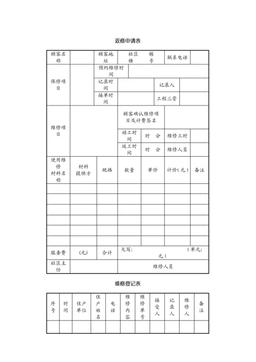 物业管理业户服务标准手册.docx