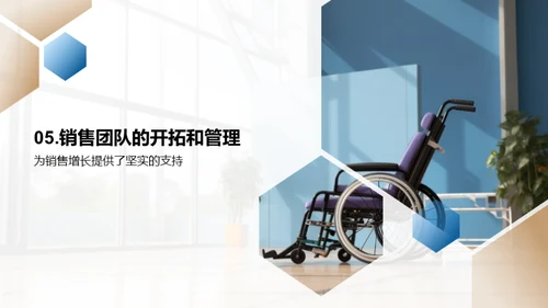 赢在康复辅具销售