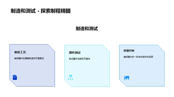 半导体创新之新篇章