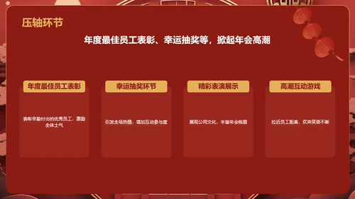 红色国潮风年会游戏策划PPT
