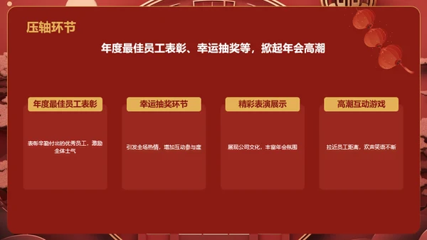 红色国潮风年会游戏策划PPT