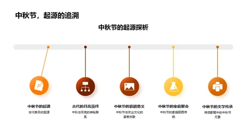 中秋社区，共筑文化