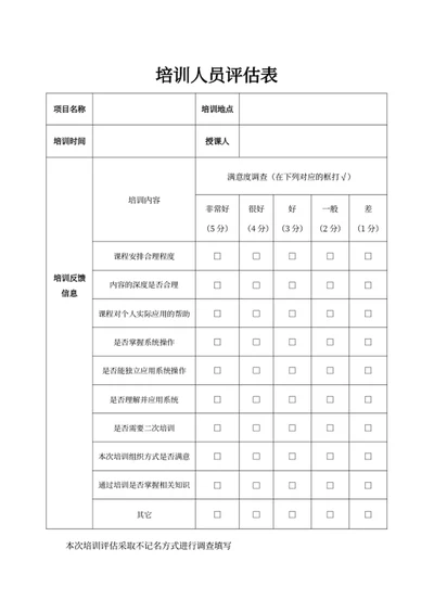 培训人员评估表