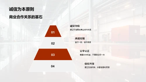 工业机械商务礼仪解析