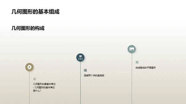 认识几何图形