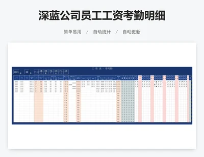 深蓝公司员工工资考勤明细