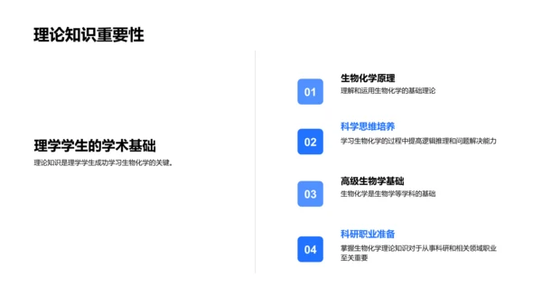 生物化学理论与实践