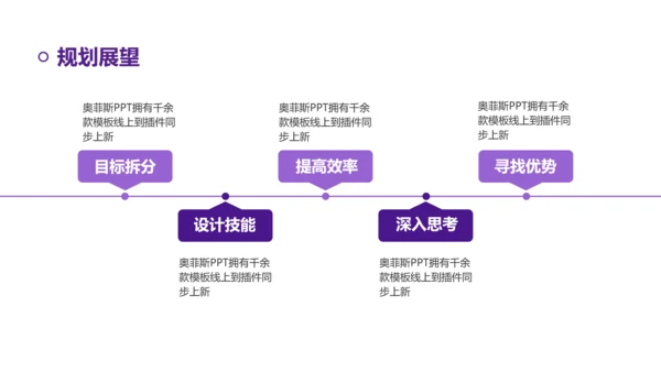 扁平风通用工作汇报