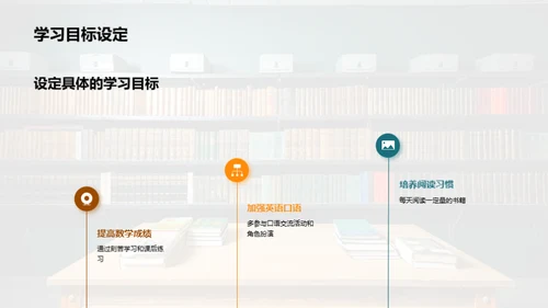 一二年级学习之路