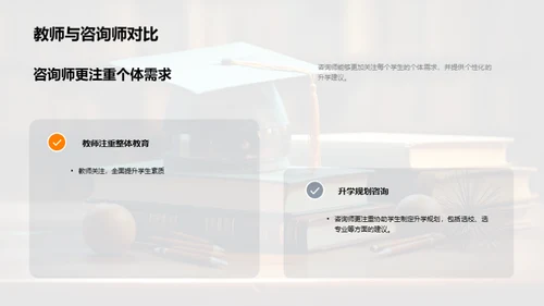 教师走向升学咨询