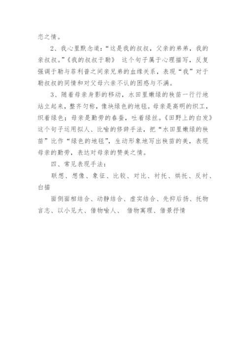 中考语文赏析句子知识讲解.docx