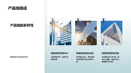 智能家居创新突破