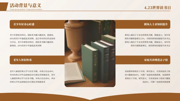 深色简约世界读书日活动策划方案PPT模板